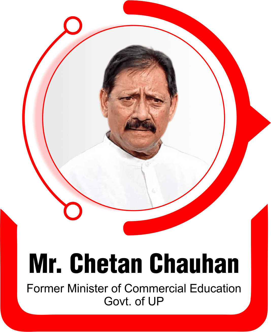 Chetan Chauhan